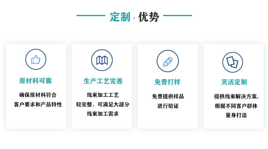 端子線(xiàn)定制